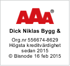 AAA Högsta kreditvärdighet